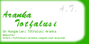 aranka totfalusi business card